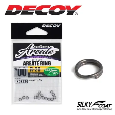 데코이 에리아테 링