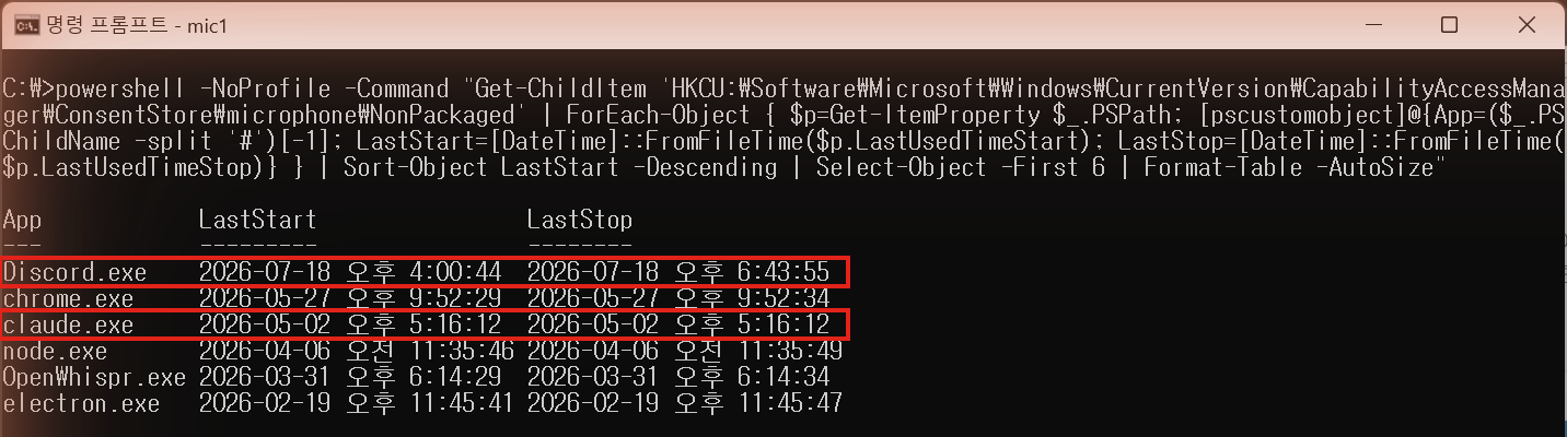 데스크톱 앱 마이크 사용 기록. Discord.exe 2026-07-18 오후 4:00~6:43, chrome.exe 2026-05-27, claude.exe 2026-05-02, node.exe, OpenWhispr.exe, electron.exe