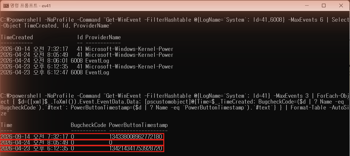 이벤트 41과 6008 목록. 2026-09-14, 04-24, 04-23에 Kernel-Power 41이 있고, 아래에서 BugcheckCode는 모두 0, PowerButtonTimestamp는 0이 아닌 값 2개와 0 하나